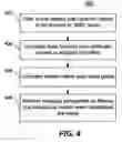 Fig. 05 - Method and system for mapping notable entities to their social profiles