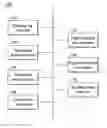 Fig. 01 - Methods and systems for analyzing reading logs and documents thereof