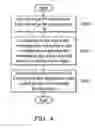 Fig. 05 - Methods and systems for analyzing reading logs and documents thereof