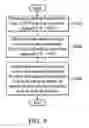 Fig. 07 - Methods and systems for analyzing reading logs and documents thereof