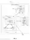 Fig. 05 - Performing global computation in distributed database systems