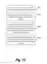 Fig. 14 - Web cookie virtualization