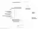 Fig. 05 - Method and system for extracting, verifying and cataloging technical information from unstructured documents