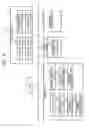 Fig. 03 - Communication system, communication apparatus, and method of communication
