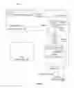 Fig. 03 - Search query task management for search system tuning