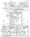 Fig. 01 - Guided progressive search system and method