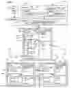 Fig. 02 - Guided progressive search system and method