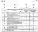 Fig. 03 - Guided progressive search system and method