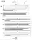 Fig. 07 - Guided progressive search system and method