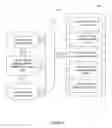 Fig. 03 - Method and system for user authorization based information search and access