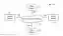 Fig. 01 - Web-based tool for collaborative, social learning