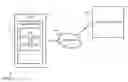 Fig. 01 - Intercepting not directly interceptable program object property