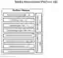 Fig. 01 - Electronic system and method for marking highlights in a multimedia file and manipulating the multimedia file using the highlights