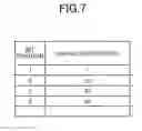 Fig. 06 - Information processing system, information processing method, and program