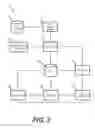 Fig. 03 - GUI-triggered processing of performance data and log data from an information technology environment