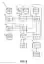 Fig. 04 - GUI-triggered processing of performance data and log data from an information technology environment