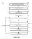 Fig. 13 - GUI-triggered processing of performance data and log data from an information technology environment