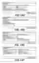 Fig. 25 - GUI-triggered processing of performance data and log data from an information technology environment