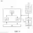 Fig. 02 - SIMULATION TEST SYSTEM OF CLUSTER-BASED MICROGRID INTEGRATED WITH ENERGY STORAGE