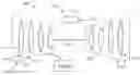 Fig. 01 - CONTEMPORANEOUS DATA RECORDING AND RELIABILITY MODELING WITH TURBOMACHINE SERVICE OUTAGE