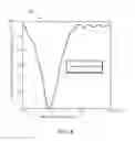 Fig. 12 - Virtual reality authoring method