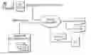 Fig. 01 - Method and device for generating engineering topology of digital substation