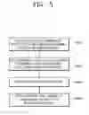 Fig. 06 - Method and device for generating engineering topology of digital substation