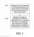 Fig. 02 - METHOD FOR SYSTEM SIMULATION AND NON-TRANSITORY COMPUTER-READABLE RECORDING MEDIUM THEREOF