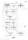 Fig. 03 - METHOD FOR SYSTEM SIMULATION AND NON-TRANSITORY COMPUTER-READABLE RECORDING MEDIUM THEREOF