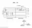 Fig. 12 - Test pattern, test method for semiconductor device, and computer-implemented designing integrated circuit layout