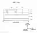 Fig. 17 - Test pattern, test method for semiconductor device, and computer-implemented designing integrated circuit layout