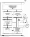 Fig. 01 - REPETITION IDENTIFICATION