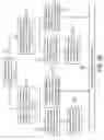 Fig. 06 - Bioinformatics systems, apparatuses, and methods executed on an integrated circuit processing platform