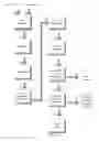 Fig. 07 - Bioinformatics systems, apparatuses, and methods executed on an integrated circuit processing platform