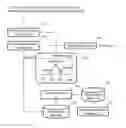 Fig. 01 - Medical Care Data Search System