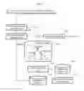 Fig. 02 - Medical Care Data Search System