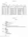Fig. 06 - Medical Care Data Search System
