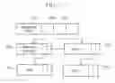 Fig. 09 - Medical Care Data Search System