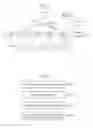 Fig. 14 - Medical Care Data Search System