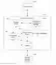 Fig. 01 - SYSTEM FOR ADAPTING HEALTHCARE DATA AND PERFORMANCE MANAGEMENT ANALYTICS