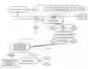 Fig. 01 - PATIENT CARE MANAGEMENT SYSTEM