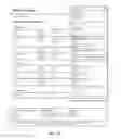 Fig. 22 - PATIENT CARE MANAGEMENT SYSTEM