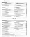 Fig. 23 - PATIENT CARE MANAGEMENT SYSTEM