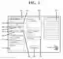 Fig. 06 - Treatment intelligence and interactive presence portal for telehealth