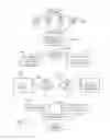 Fig. 02 - Patient-Case Sorting Method for Medical Procedures