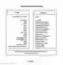 Fig. 07 - Patient-Case Sorting Method for Medical Procedures
