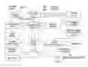 Fig. 01 - Geographic utilization of artificial intelligence in real-time for disease identification and alert notification