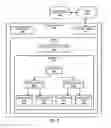 Fig. 07 - Geographic utilization of artificial intelligence in real-time for disease identification and alert notification