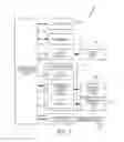 Fig. 02 - QUANTITATIVE ASSESSMENT OF DRUG RECOMMENDATIONS