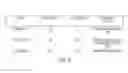 Fig. 08 - QUANTITATIVE ASSESSMENT OF DRUG RECOMMENDATIONS